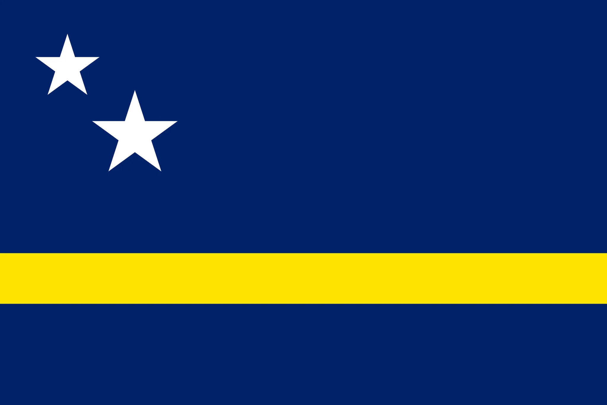 Willemstad, Curaçao Flag