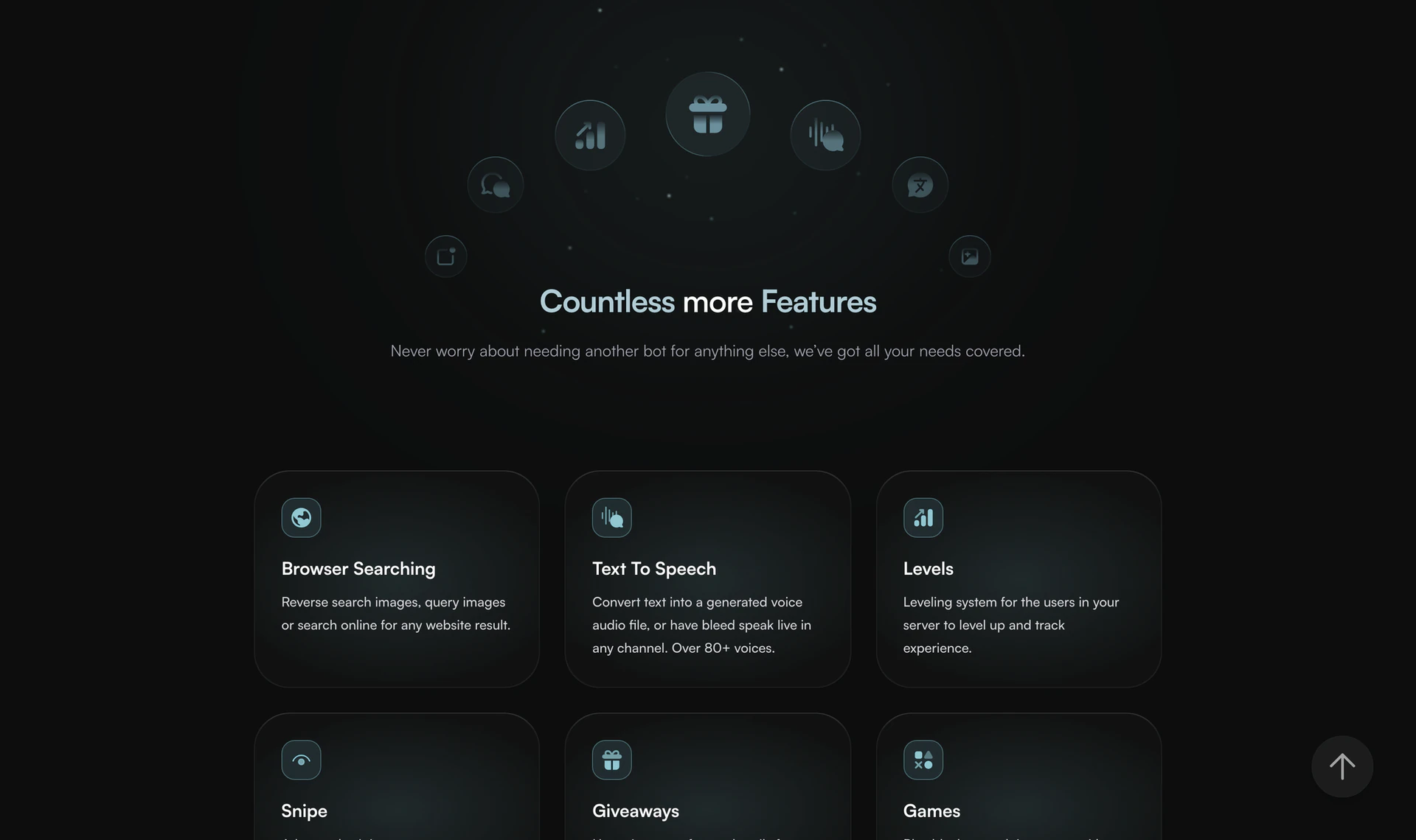 Bleed bot Countless more features