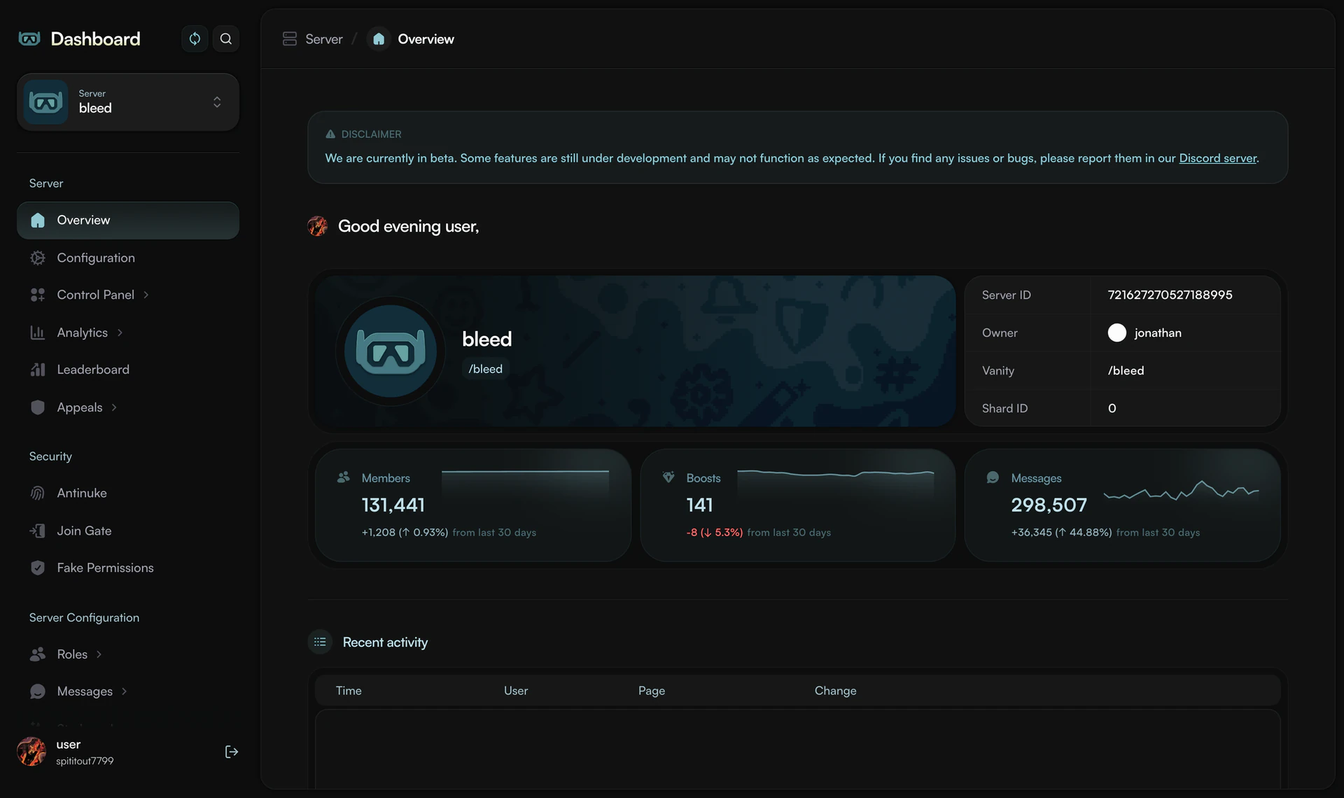 dashboard overview